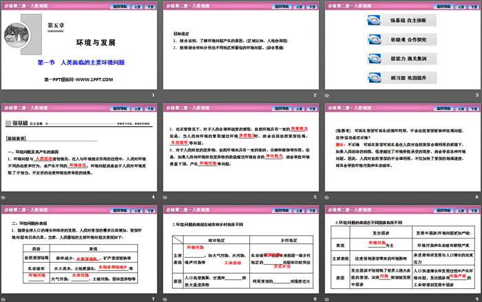 《人类面临的主要环境问题》环境与发展PPT课件