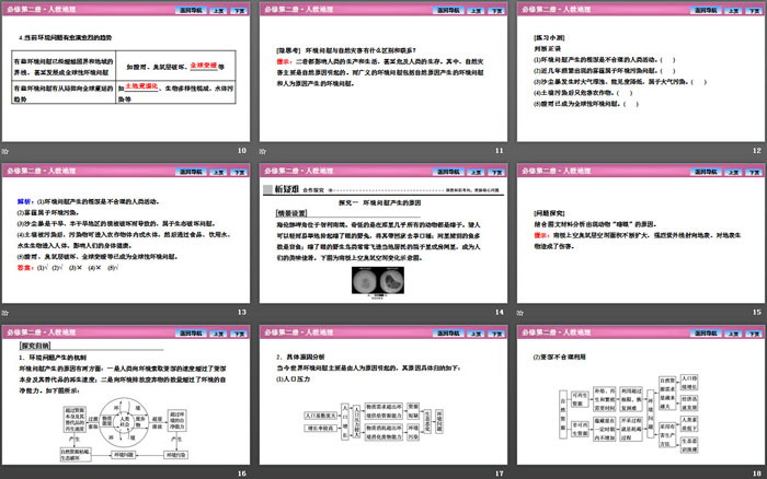 《人类面临的主要环境问题》环境与发展PPT课件