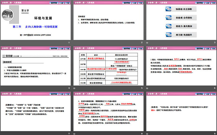 《走向人地协调——可持续发展》环境与发展PPT课件