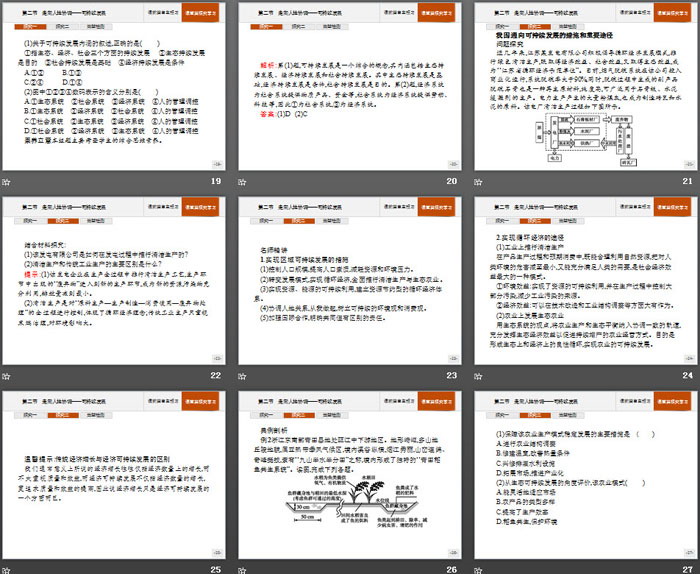 《走向人地协调——可持续发展》环境与发展PPT下载