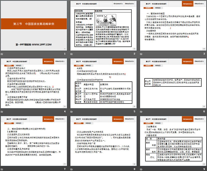 《中国国家发展战略举例》环境与发展PPT下载