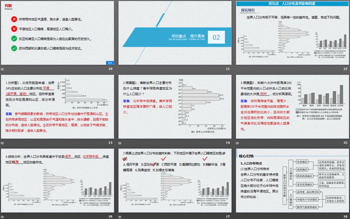 《人口分布的特点及影响因素》人口分布、迁移与合理容量PPT