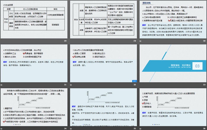 《人口迁移的特点及影响因素》人口分布、迁移与合理容量PPT