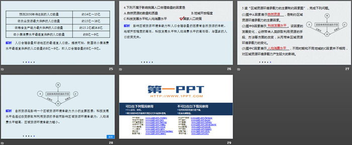 《资源环境承载力与人口合理容量》人口分布、迁移与合理容量PPT