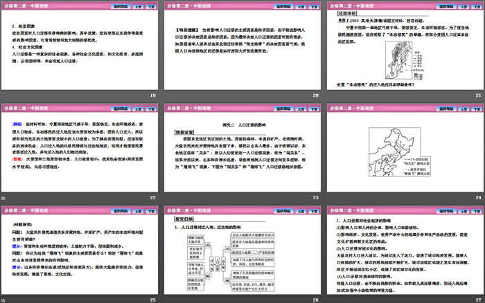 《人口迁移的特点及影响因素》人口分布、迁移与合理容量PPT课件