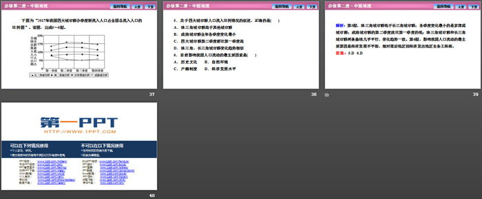 《人口迁移的特点及影响因素》人口分布、迁移与合理容量PPT课件