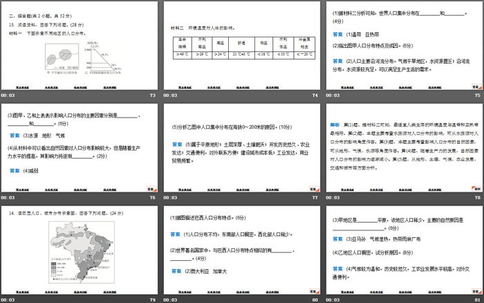 《人口分布的特点及影响因素》人口分布、迁移与合理容量PPT下载