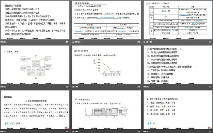 《人口分布的特点及影响因素》人口分布、迁移与合理容量PPT下载