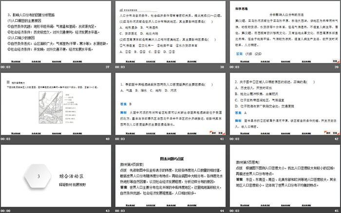 《人口分布的特点及影响因素》人口分布、迁移与合理容量PPT下载