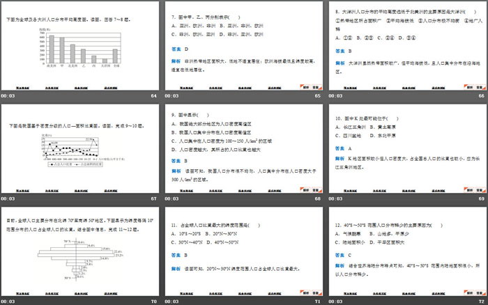 《人口分布的特点及影响因素》人口分布、迁移与合理容量PPT下载