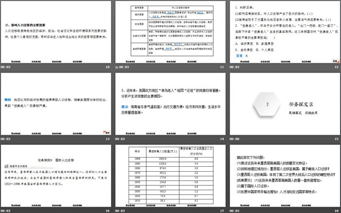 《人口迁移的特点及影响因素》人口分布、迁移与合理容量PPT下载