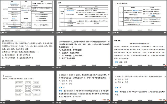 《人口迁移的特点及影响因素》人口分布、迁移与合理容量PPT下载