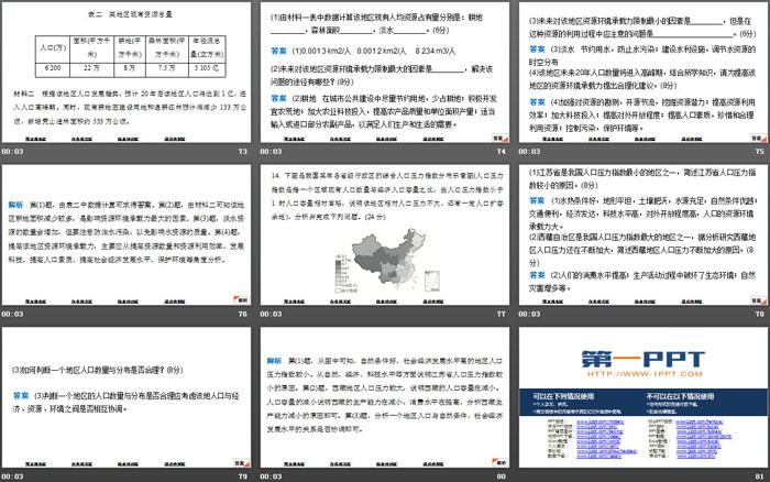 《资源环境承载力与人口合理容量》人口分布、迁移与合理容量PPT下载