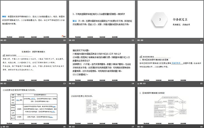 《资源环境承载力与人口合理容量》人口分布、迁移与合理容量PPT下载