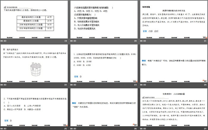 《资源环境承载力与人口合理容量》人口分布、迁移与合理容量PPT下载