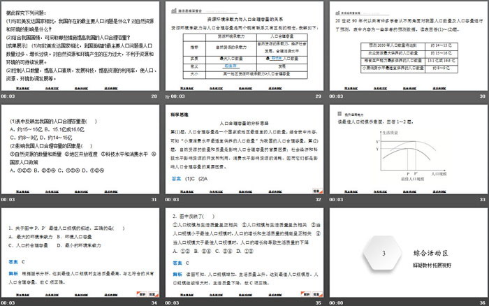 《资源环境承载力与人口合理容量》人口分布、迁移与合理容量PPT下载