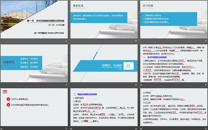 《乡村和城镇内部的空间结构》乡村和城镇PPT