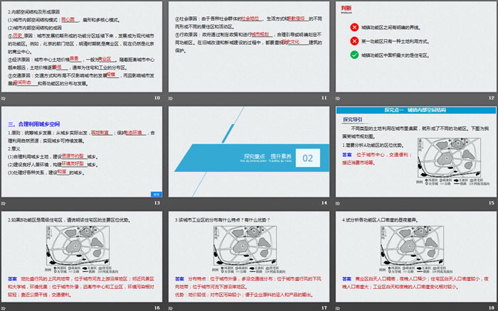 《乡村和城镇内部的空间结构》乡村和城镇PPT