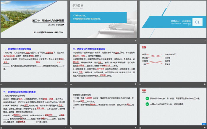 《地域文化与城乡景观》乡村和城镇PPT优秀课件