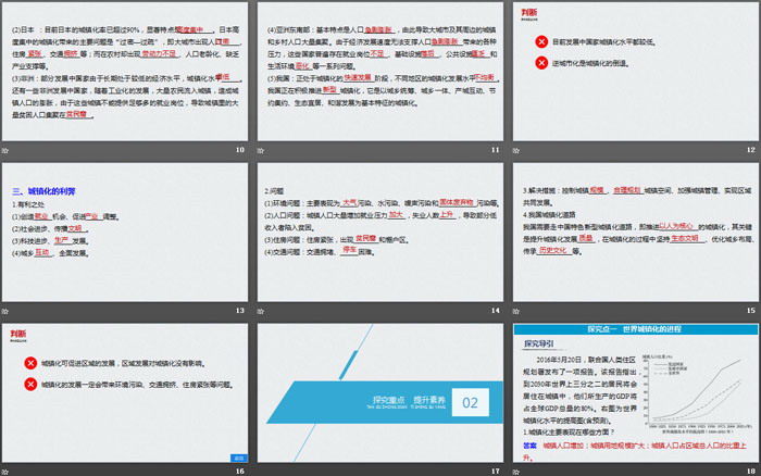 《不同地区城镇化的过程和特点》乡村和城镇PPT