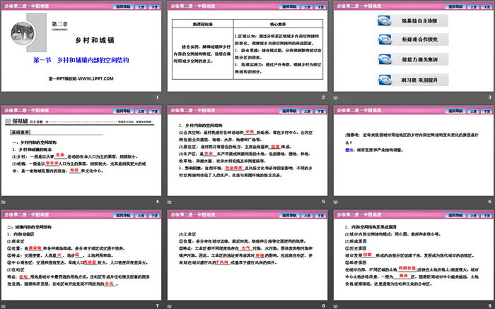 《乡村和城镇内部的空间结构》乡村和城镇PPT课件