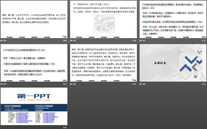 《乡村和城镇内部的空间结构》乡村和城镇PPT下载