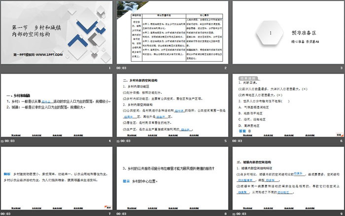 《乡村和城镇内部的空间结构》乡村和城镇PPT下载