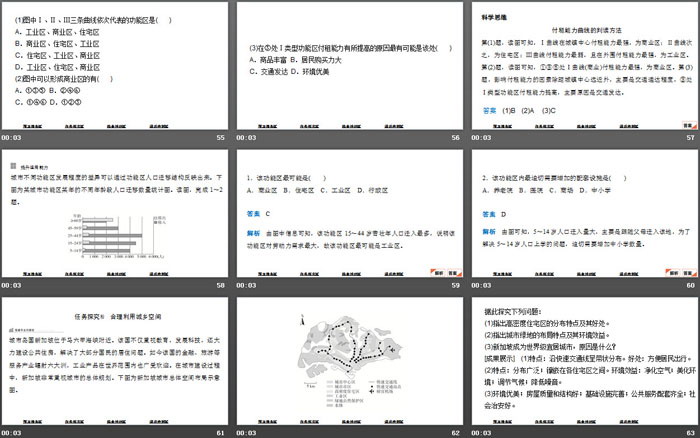 《乡村和城镇内部的空间结构》乡村和城镇PPT下载