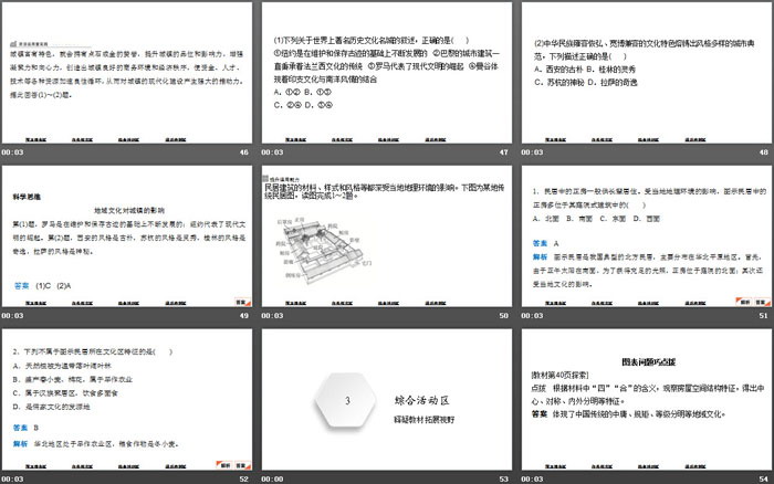 《地域文化与城乡景观》乡村和城镇PPT精品课件