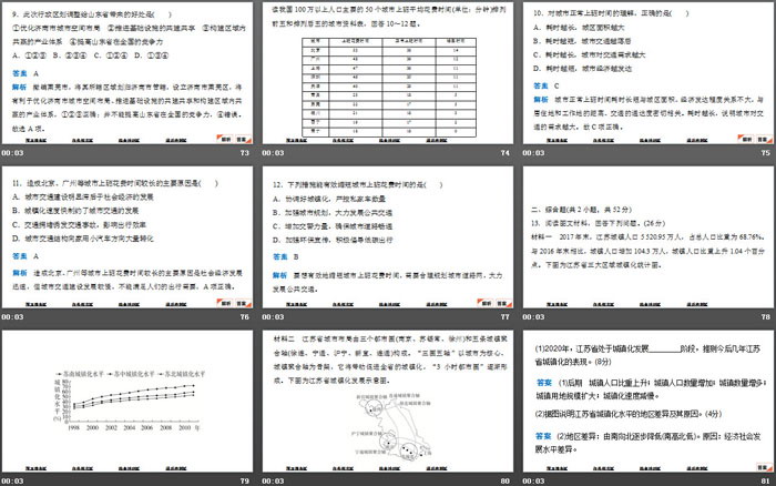 《不同地区城镇化的过程和特点》乡村和城镇PPT下载