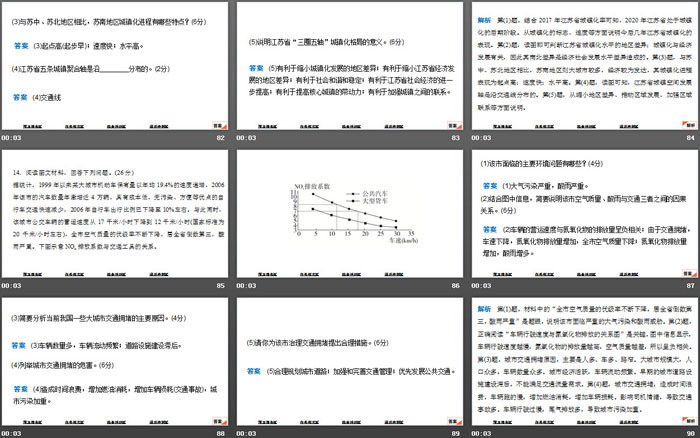 《不同地区城镇化的过程和特点》乡村和城镇PPT下载