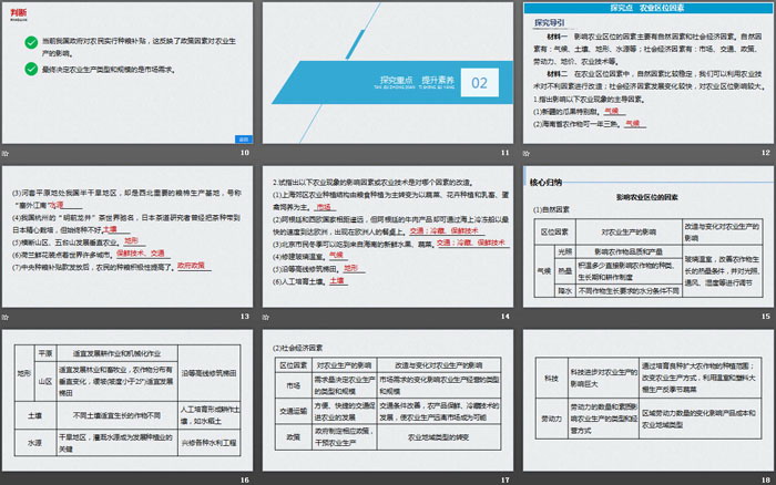 《农业区位因素》产业区位选择PPT