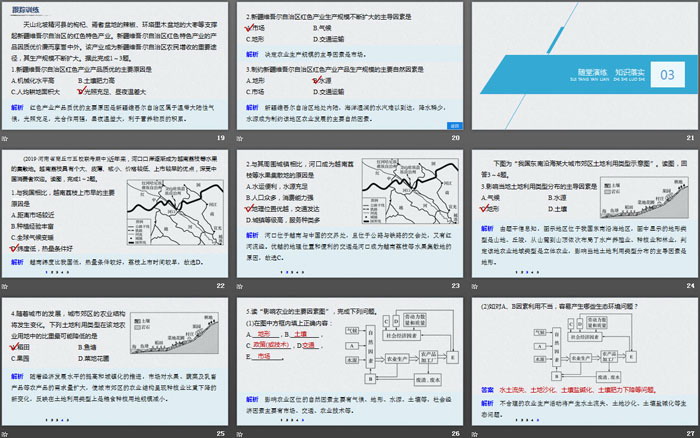 《农业区位因素》产业区位选择PPT