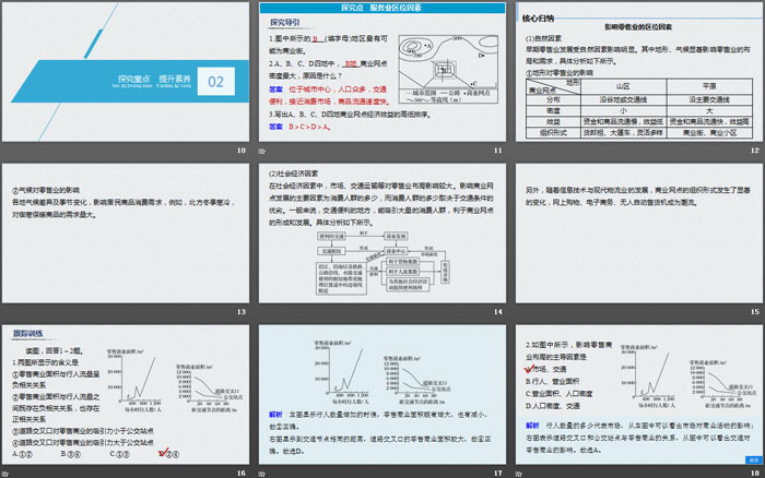 《服务业区位因素》产业区位选择PPT