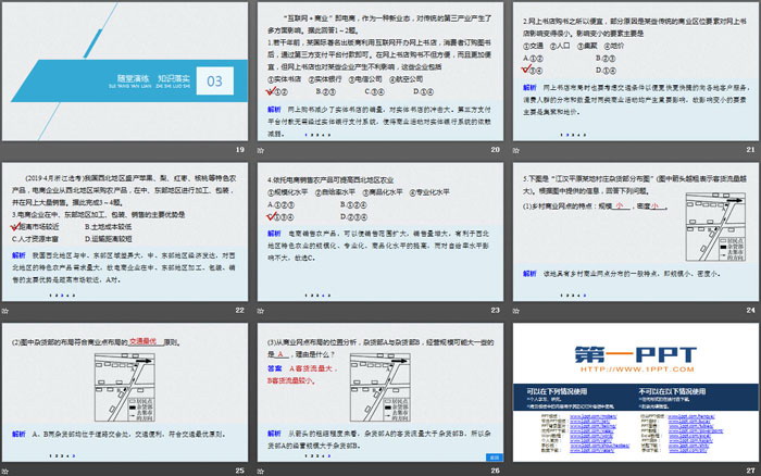 《服务业区位因素》产业区位选择PPT