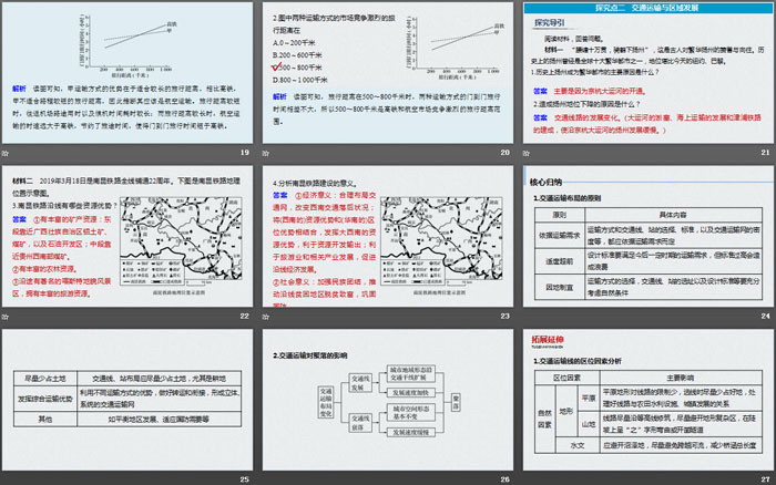 《运输方式和交通布局与区域发展的关系》产业区位选择PPT