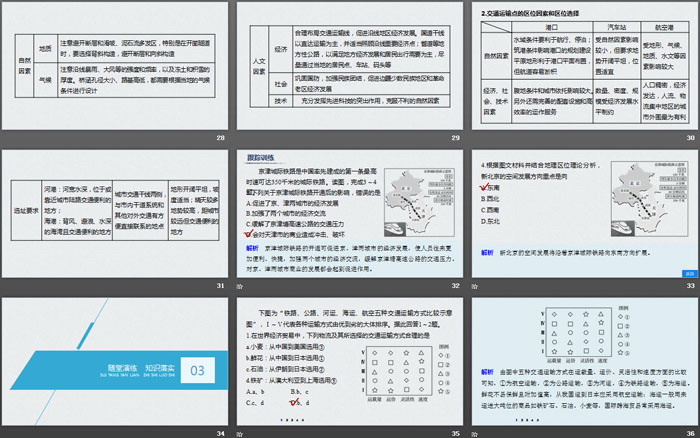 《运输方式和交通布局与区域发展的关系》产业区位选择PPT