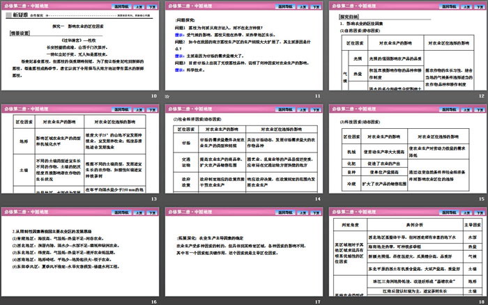 《农业区位因素》产业区位选择PPT课件