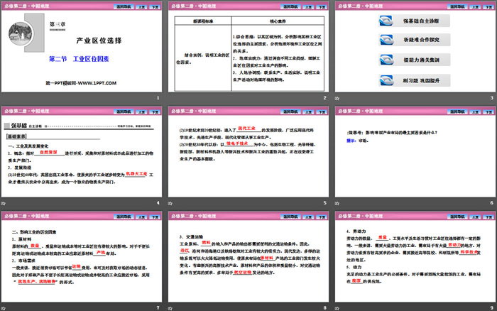 《工业区位因素》产业区位选择PPT课件