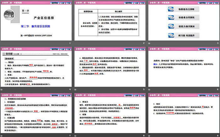 《服务业区位因素》产业区位选择PPT课件