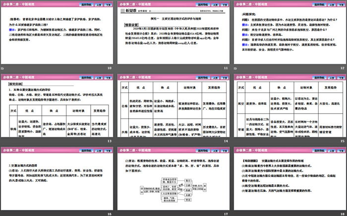《运输方式和交通布局与区域发展的关系》产业区位选择PPT课件