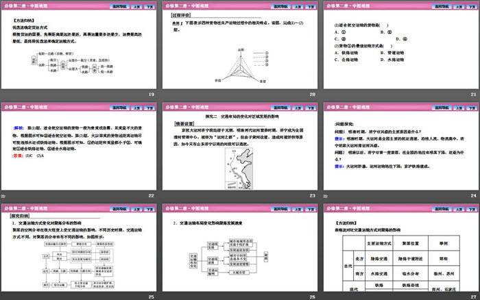 《运输方式和交通布局与区域发展的关系》产业区位选择PPT课件