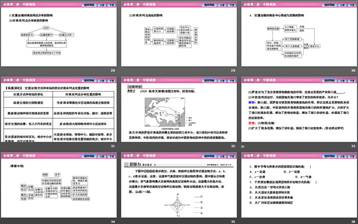 《运输方式和交通布局与区域发展的关系》产业区位选择PPT课件