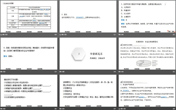 《农业区位因素》产业区位选择PPT下载