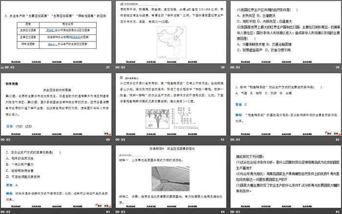 《农业区位因素》产业区位选择PPT下载