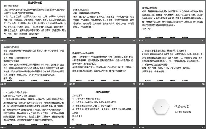 《农业区位因素》产业区位选择PPT下载