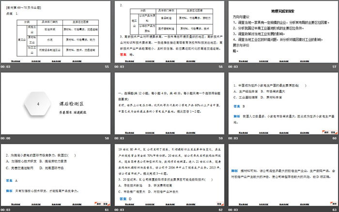 《工业区位因素》产业区位选择PPT下载