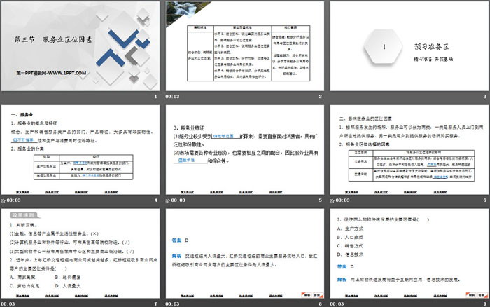 《服务业区位因素》产业区位选择PPT下载