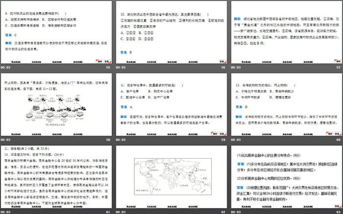 《服务业区位因素》产业区位选择PPT下载