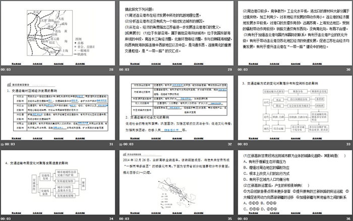 《运输方式和交通布局与区域发展的关系》产业区位选择PPT下载